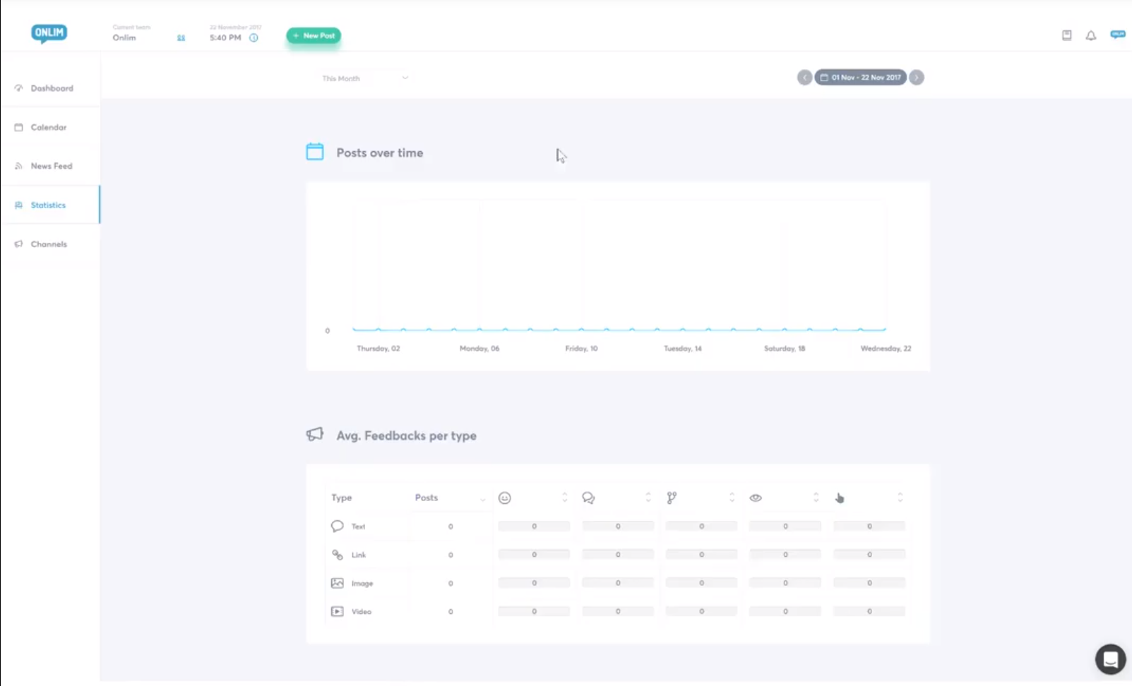 Onlim Software - 3