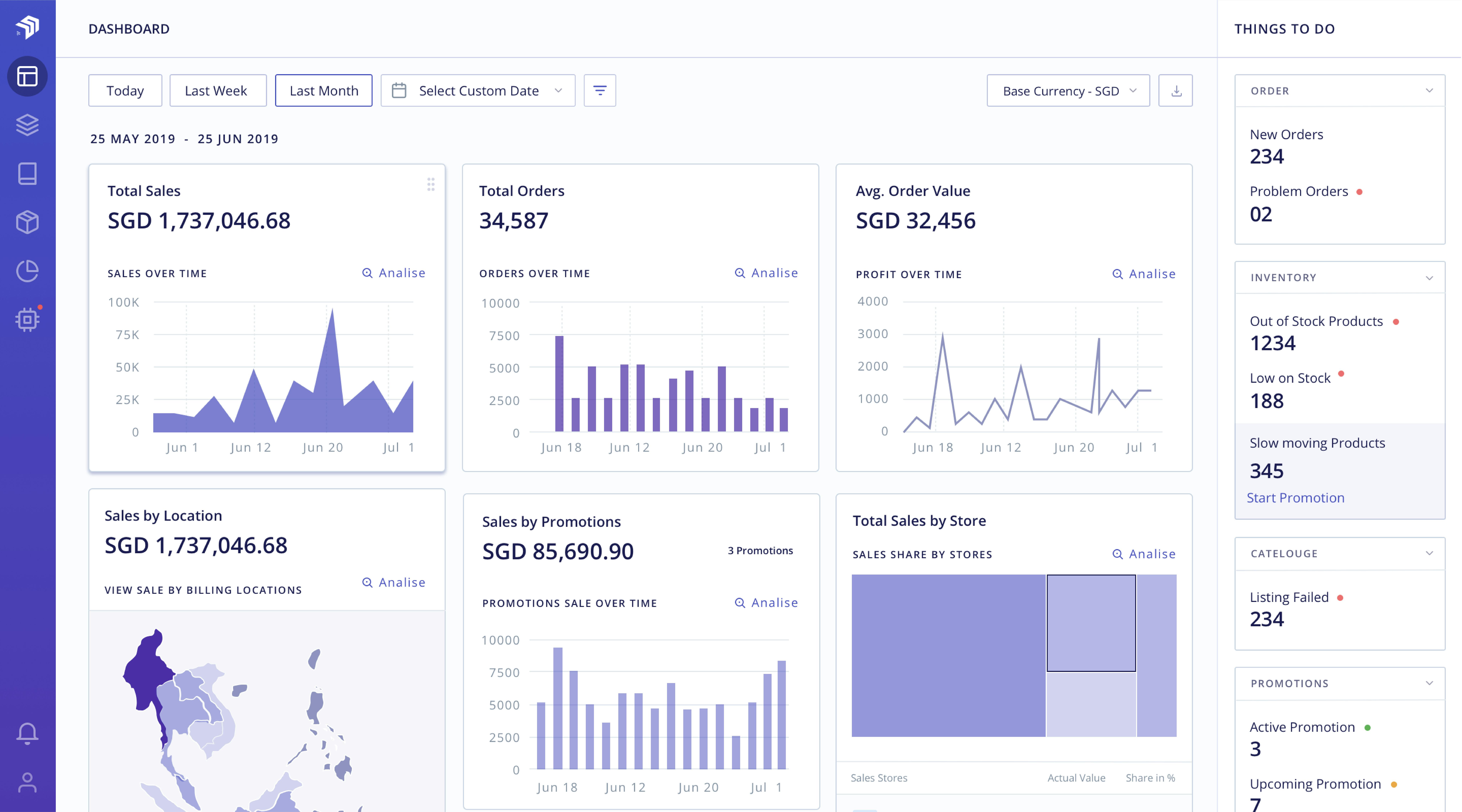 Anchanto Order Management
