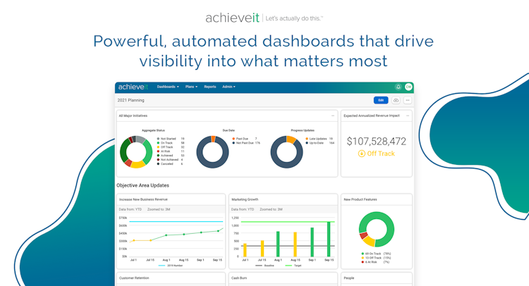 AchieveIt screenshot: Make confident & informed decisions based on up-to-date information & automated dashboards. With custom dashboards, you can deliver the right insights across your organization to make quicker decisions & drive execution.