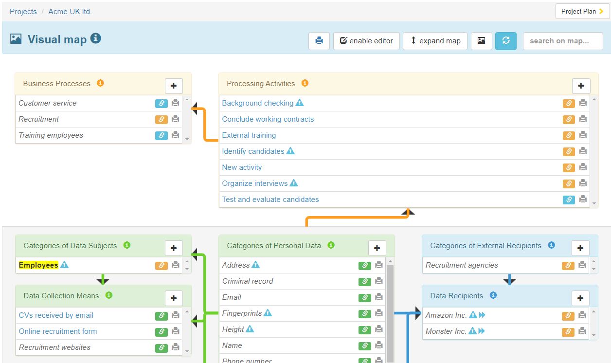 Sypher screenshot: Sypher visual map