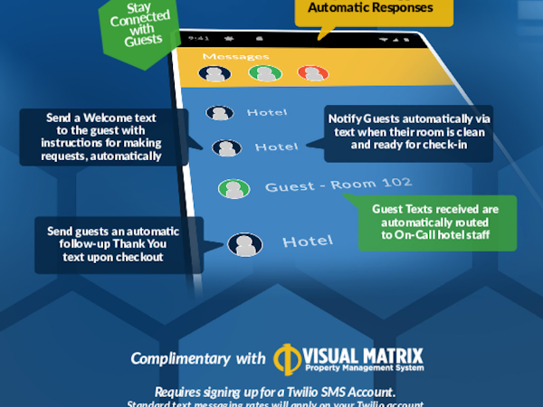 Visual Matrix PMS Cost & Reviews - Capterra Australia 2023
