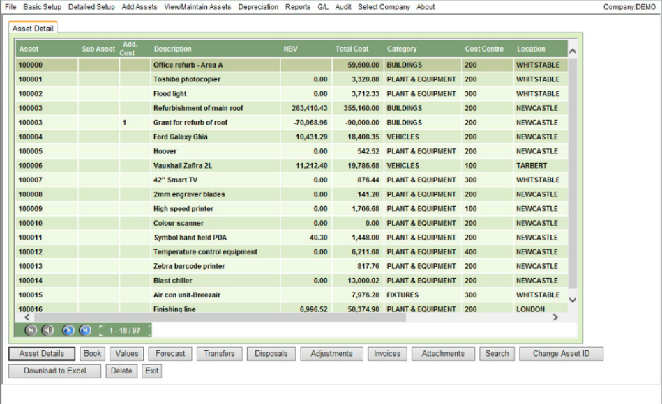 Asset locations, costs, categories, and more can be tracked with FMIS Asset Management
