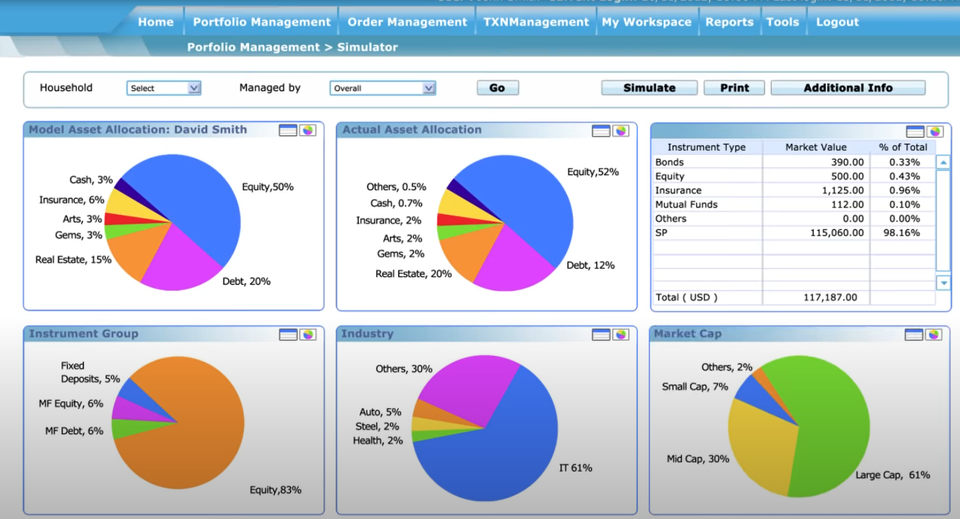 Oracle FLEXCUBE Software - 2023 Reviews, Pricing & Demo