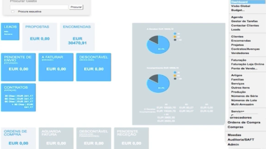 Gestix screenshot: Gestix dashboard