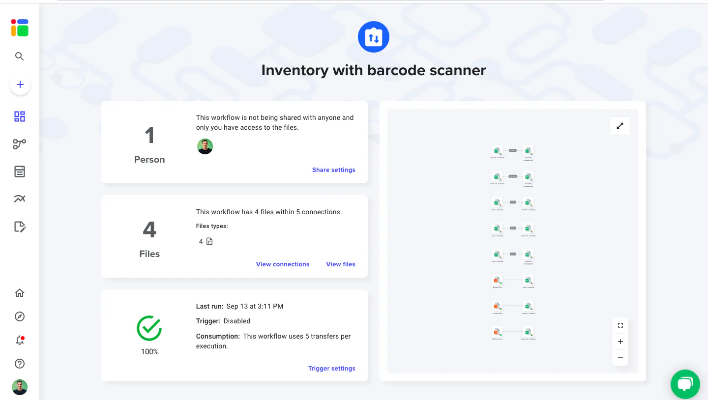 Inventory reviews cost features getapp australia 2024