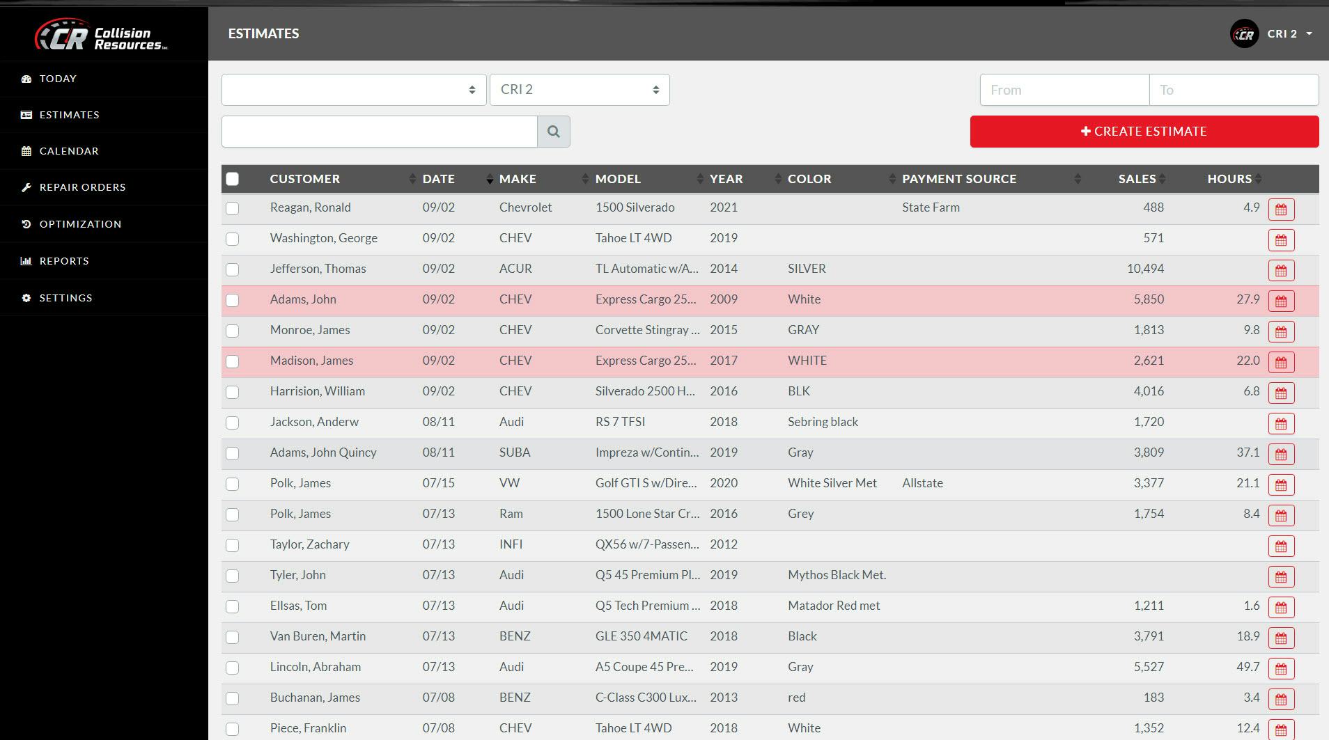 CR Auto Scheduler Production Reviews, Cost & Features GetApp