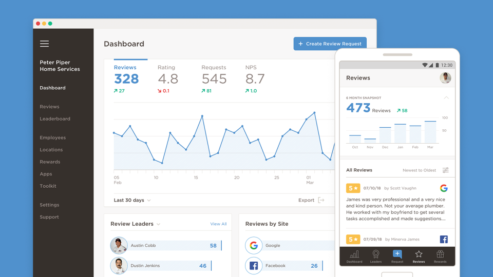 ReviewBuzz Software - 1