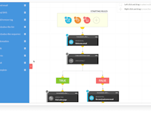 Kartra Software - Kartra automated follow-up screenshot