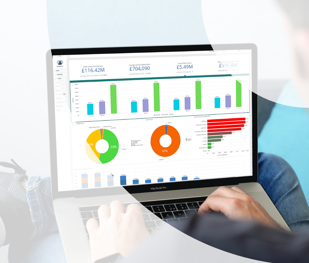 iSite Enterprise Software - iSite's Dashboards & Reporting