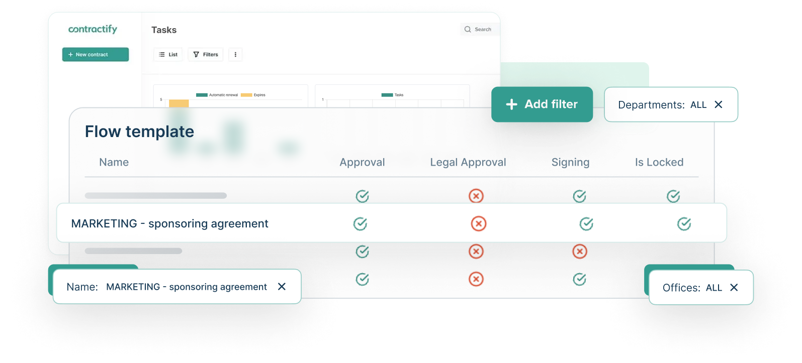 Contractify screenshot: Approval & Signing flows | Set up custom approval & signing flows in your preferred language for each contract type to get your contracts signed in less than 3 days. 