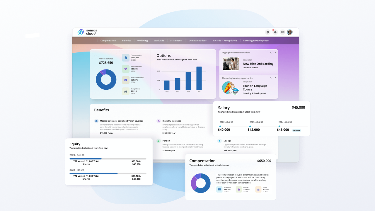 Total Rewards Pricing, Reviews & Features - Capterra New Zealand 2025