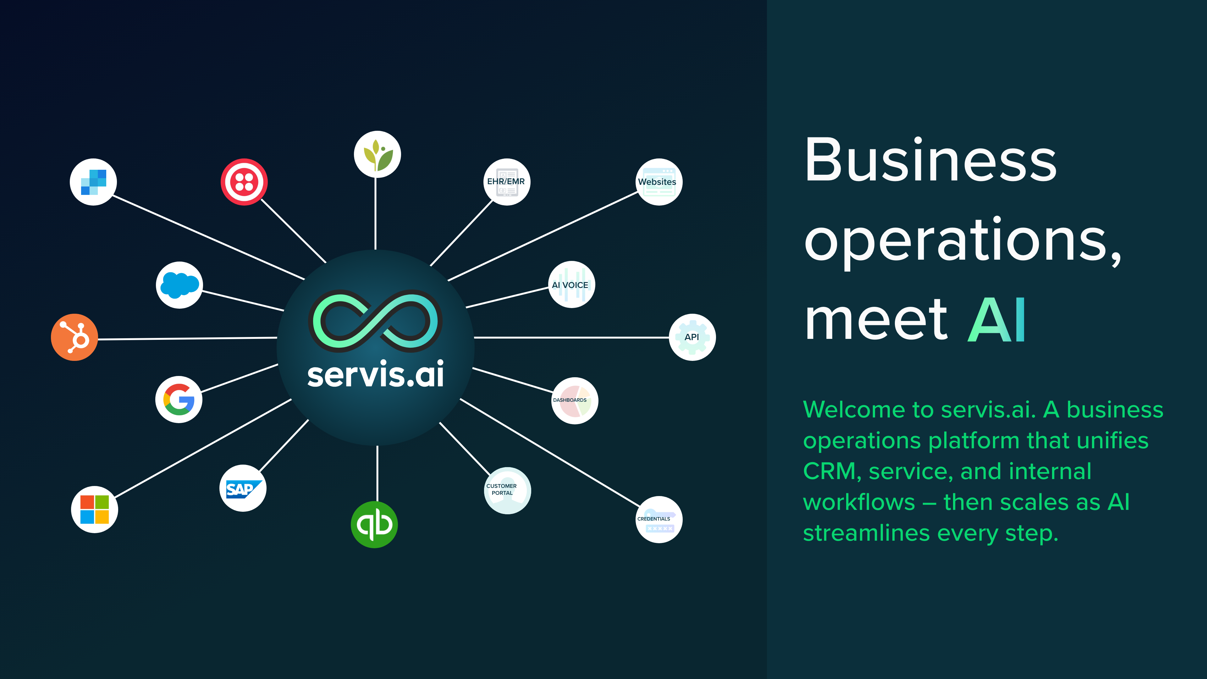 servis.ai screenshot: Welcome to servis.ai. A business operations platform that unifies CRM, service, and internal workflows – then scales as AI streamlines every step.