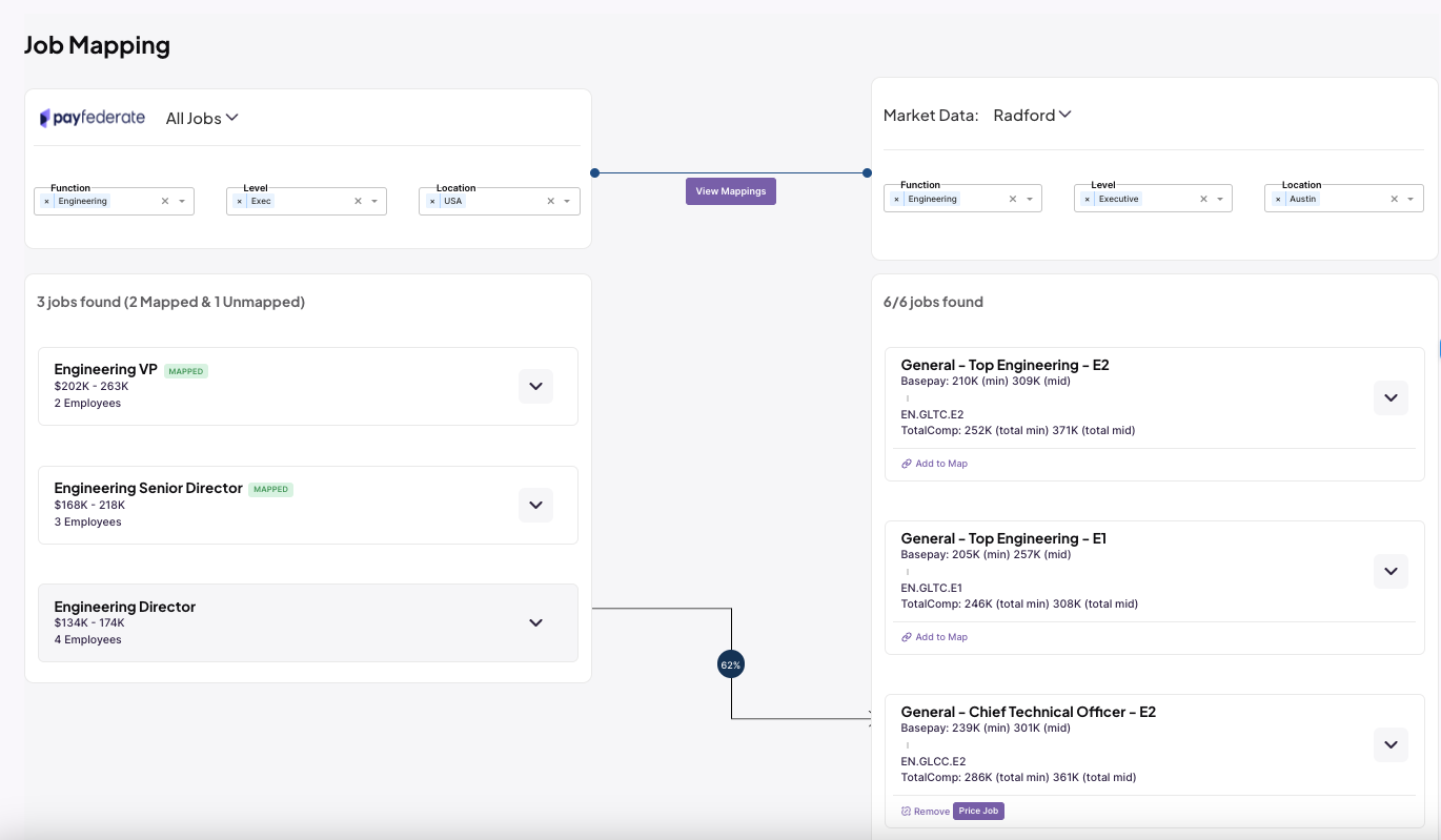 Payfederate Software - AI-driven job mapping enables you to quickly identify the right benchmark job for your internal job description using more than just titles.
