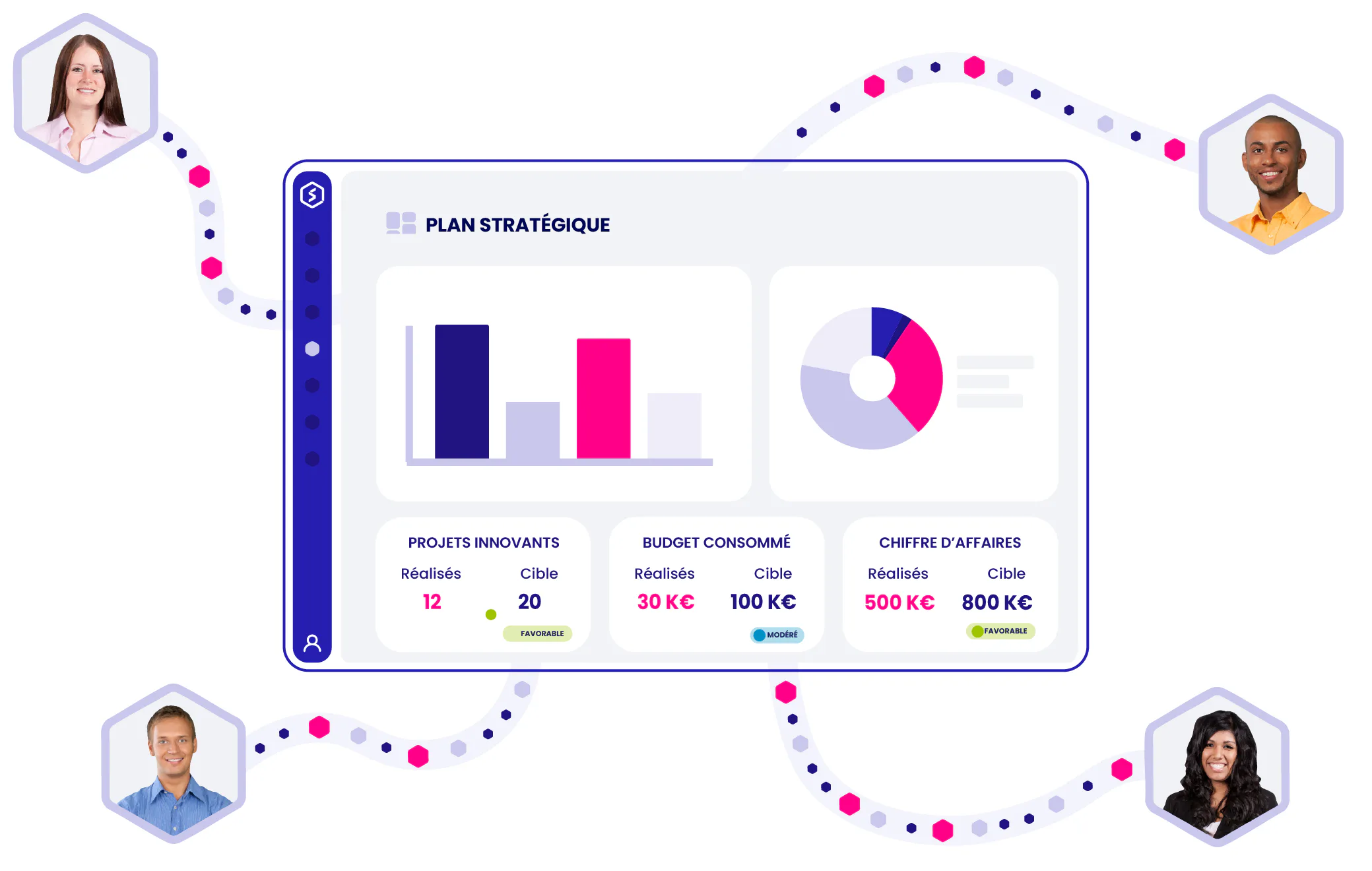Strat View Strat monitor Pricing, Reviews & Features - Capterra Canada 2026