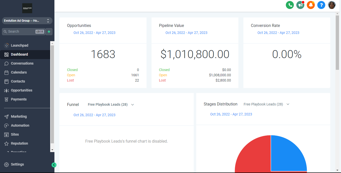 Realtor Essentials screenshot: Dashboard: Real-time overview of all your leads, clients, appointments, and marketing campaigns in one user-friendly interface.