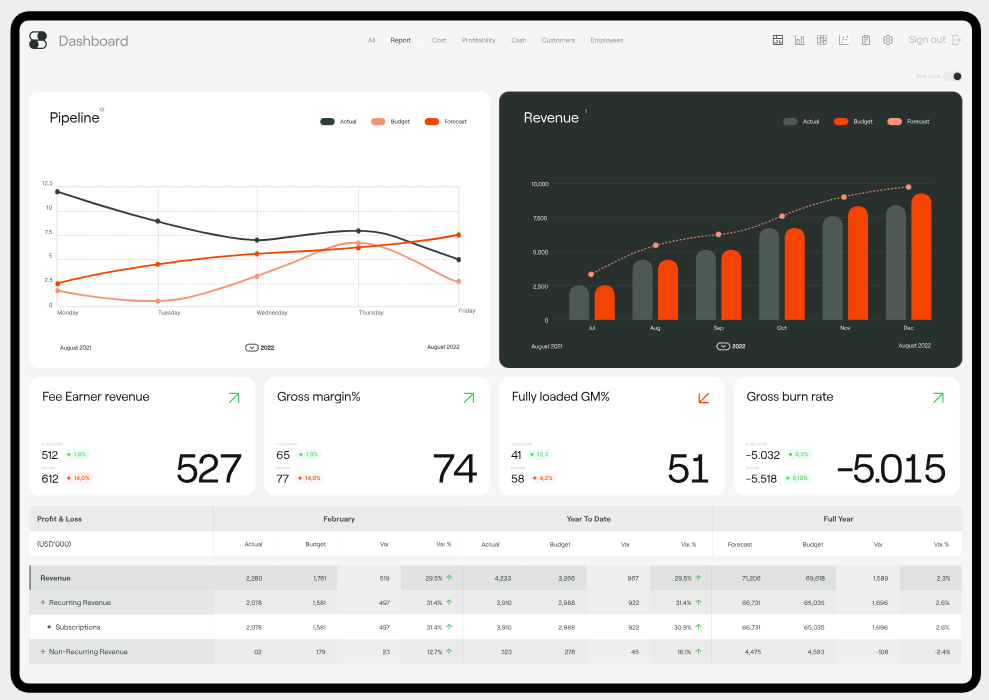Scaleup Finance screenshot
