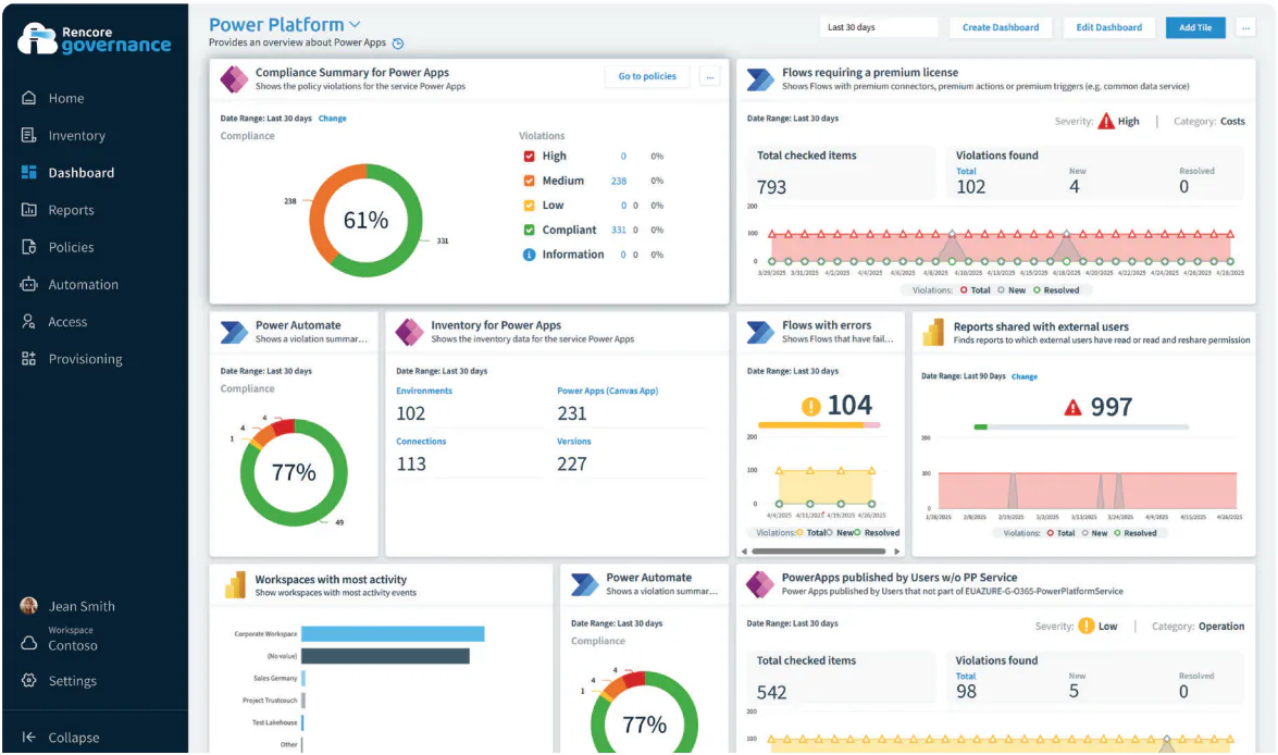 Rencore Governance Price, Features, Reviews & Ratings - Capterra India