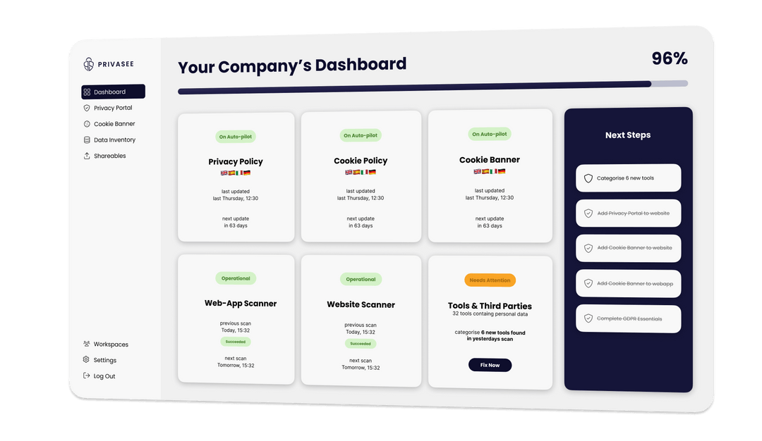 Your company dashboard