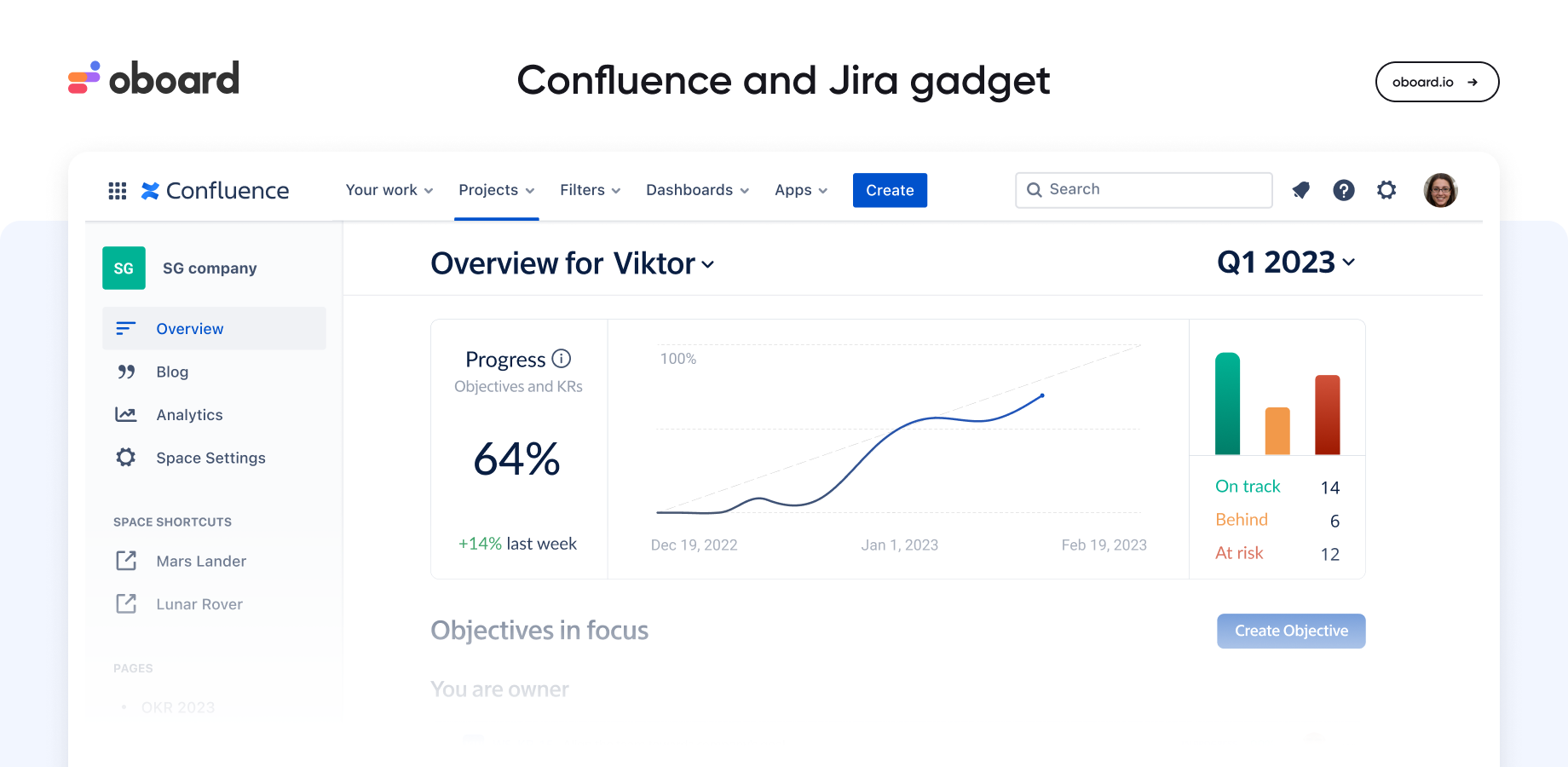 Embed interactive gadget into a Confluence OKR page and share it with your teammates.