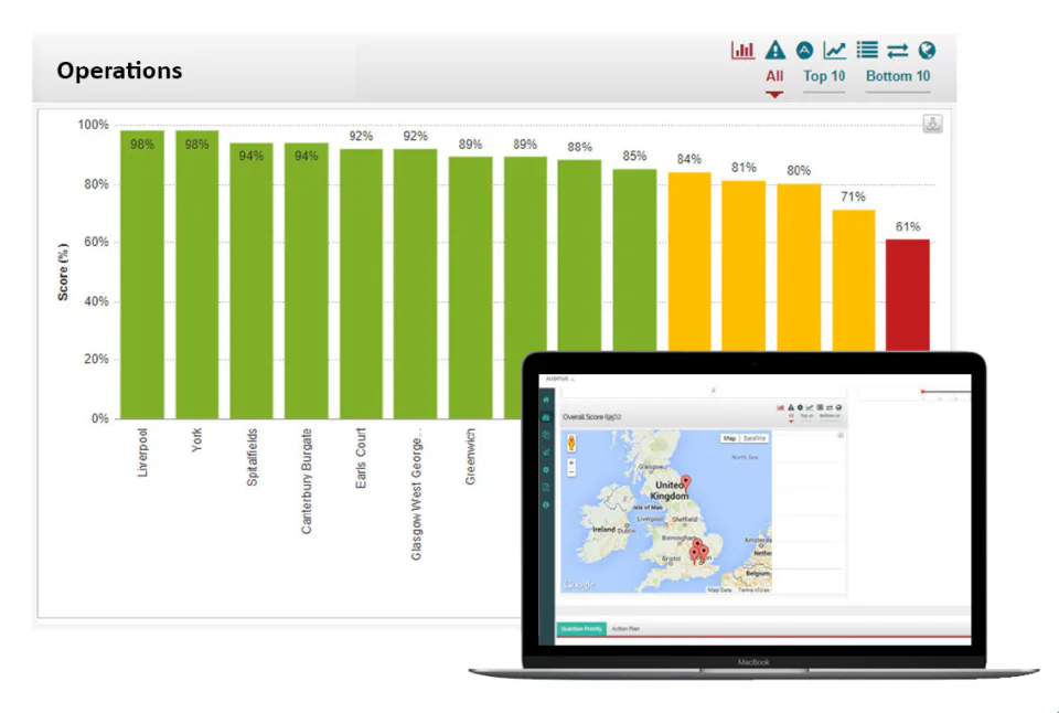 Auditus: precios, funciones y opiniones | GetApp España 2026