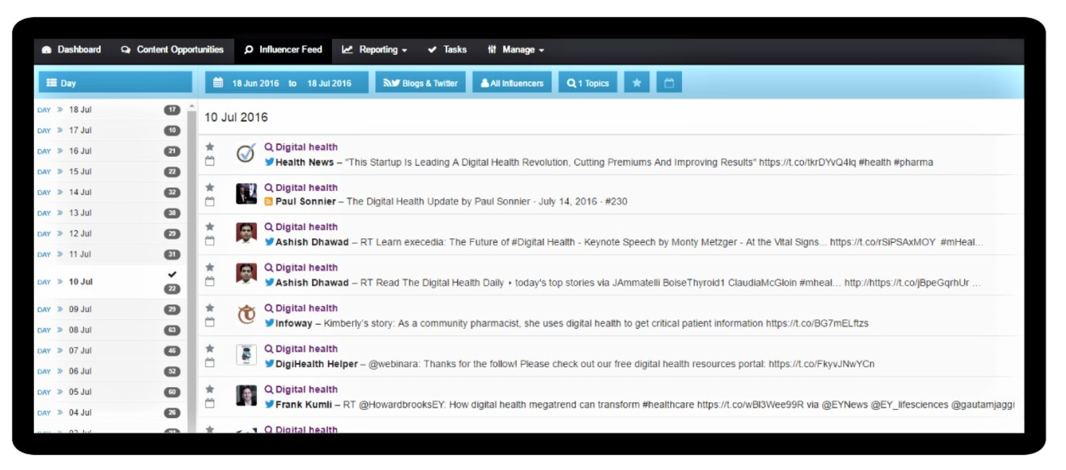 Keep an eye on everything that is said by key market influencers in this comprehensive and detailed timeline