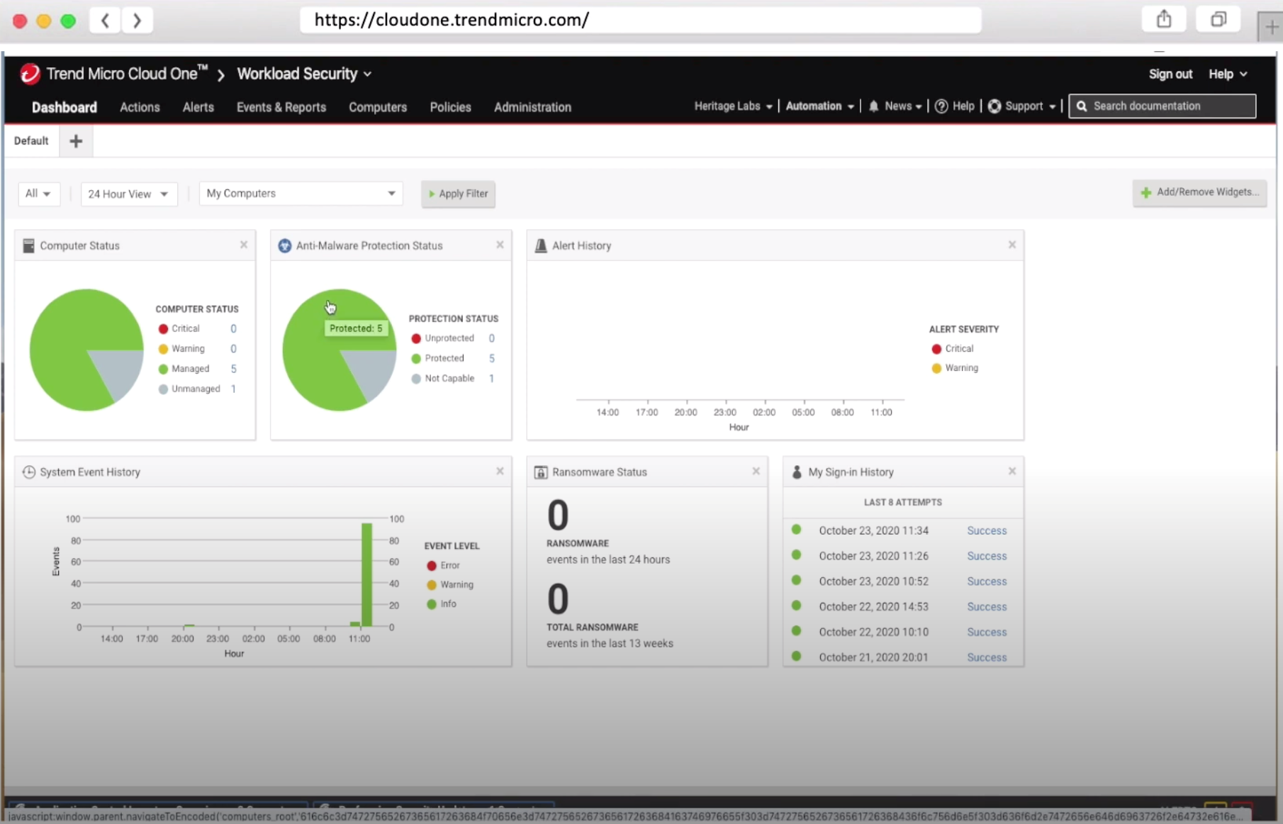 Trend Micro Cloud One Software - Trend Micro Cloud One dashboard