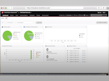 Trend Micro Cloud One Software - Trend Micro Cloud One dashboard
