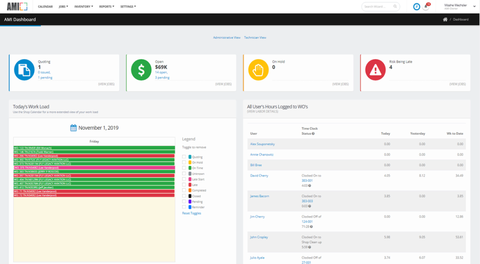 AMI MX screenshot: AMI Dashboard