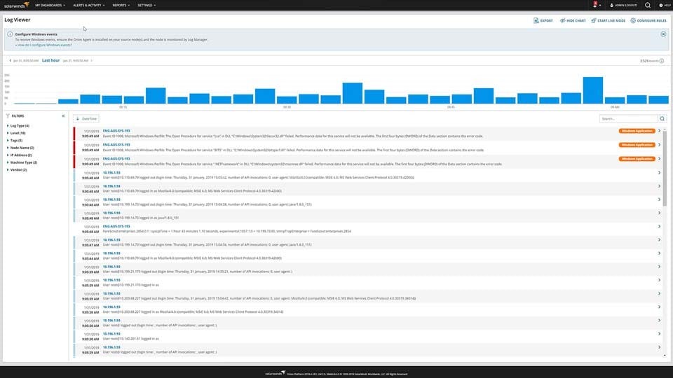 Solarwinds Log Analyzer Reviews Cost And Features Getapp Australia 2023