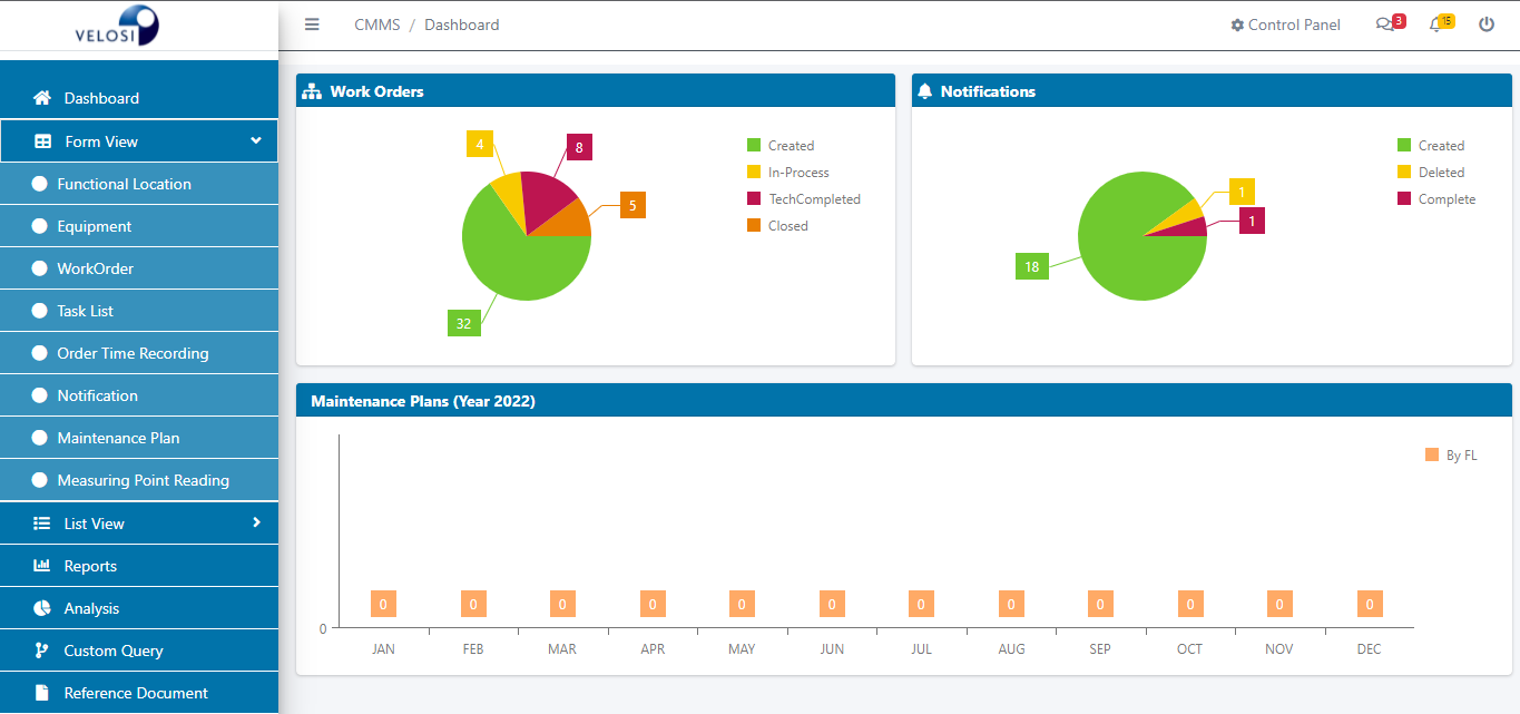 VAIL CMMS -  Dashboard.