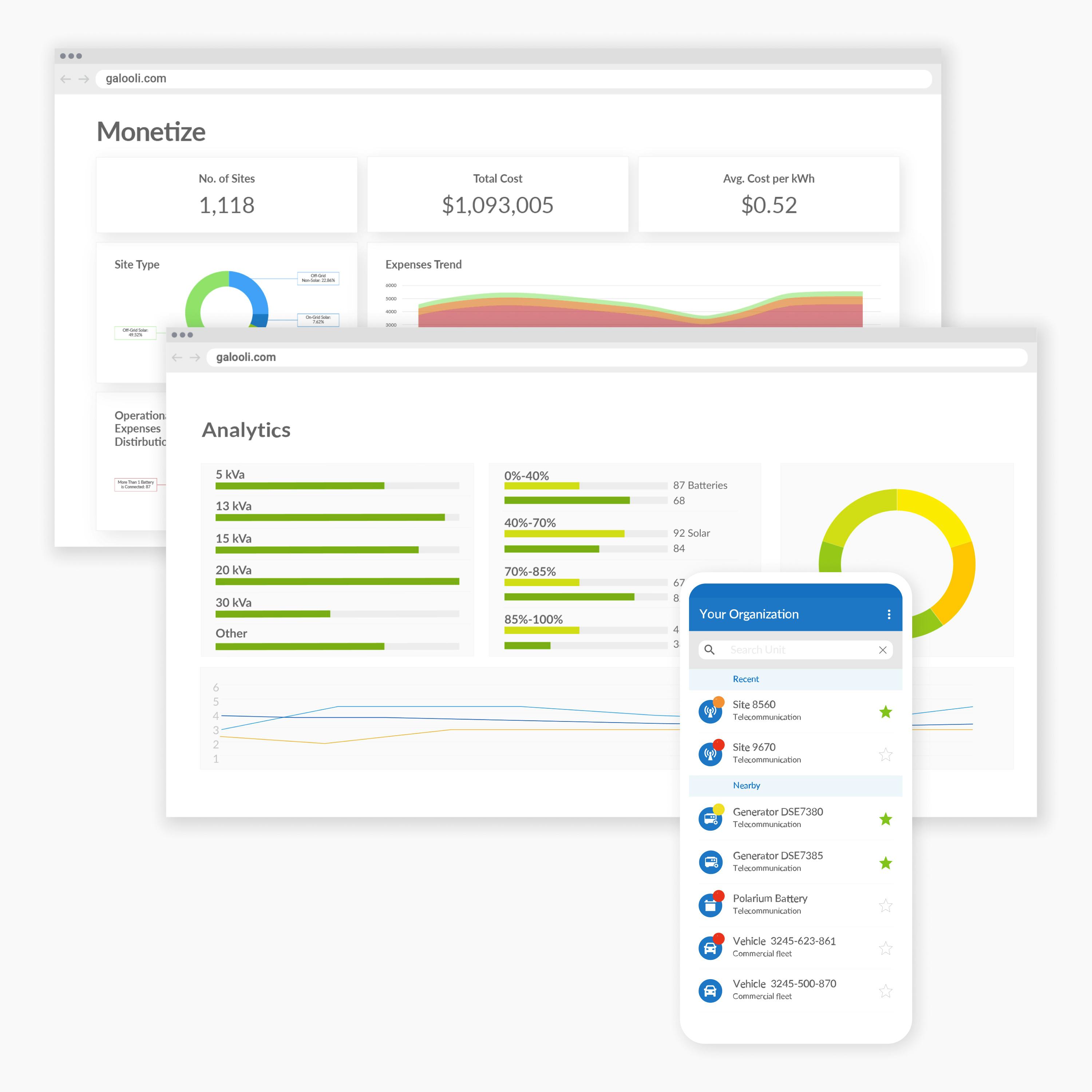 Galooli Smart Battery Software - 3