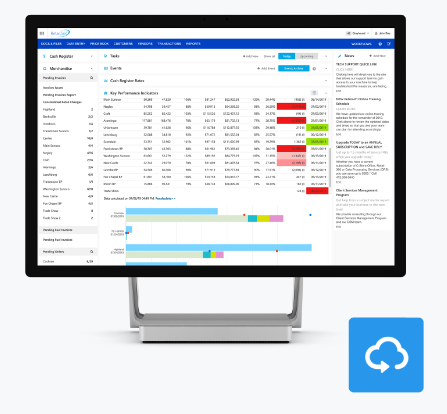 Retail360 screenshot: Retail 360 Subscription
