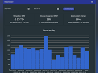Robuust Horeca Software - 3 - Vorschau