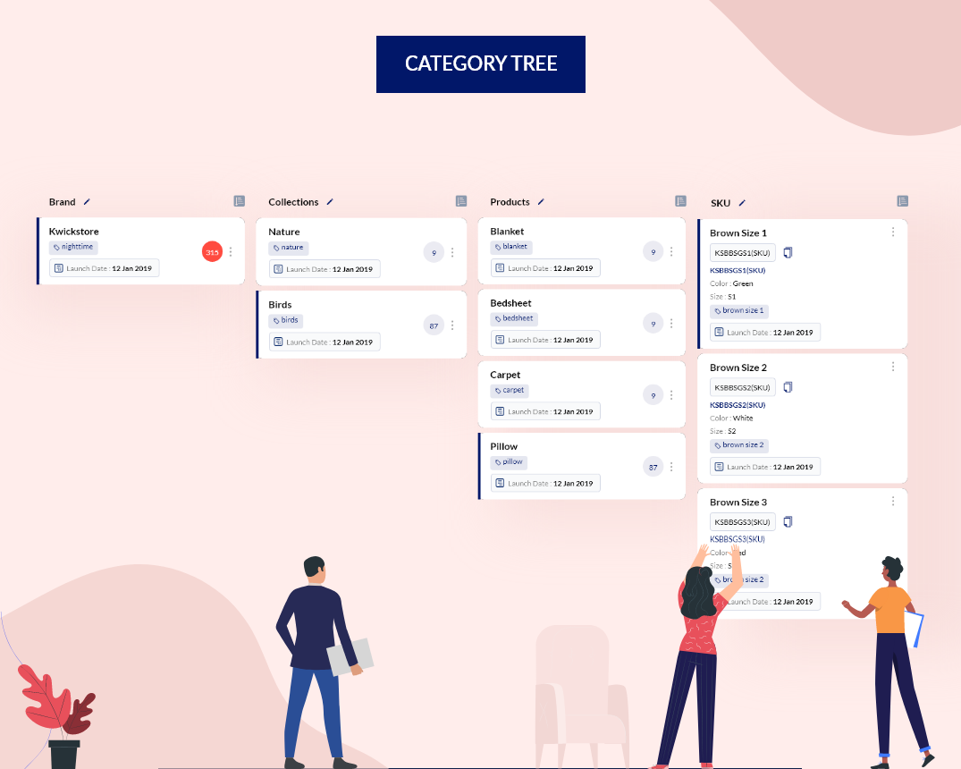 KwickMetrics Software - Category Tree