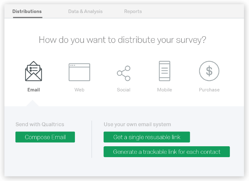Qualtrics Surveys Reviews, Prices & Ratings GetApp UK 2023