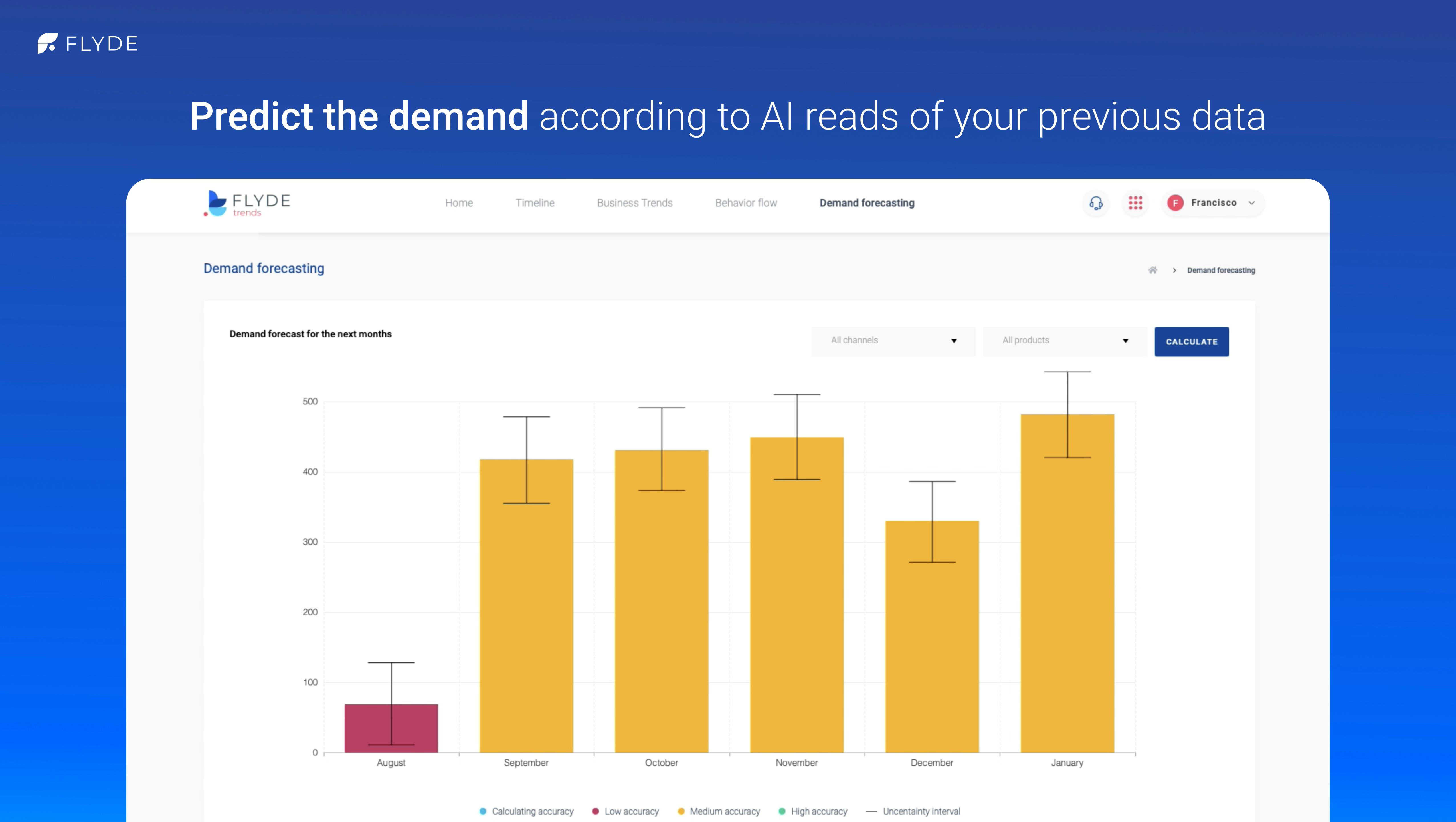 FLYDE Software - Predict the Demand