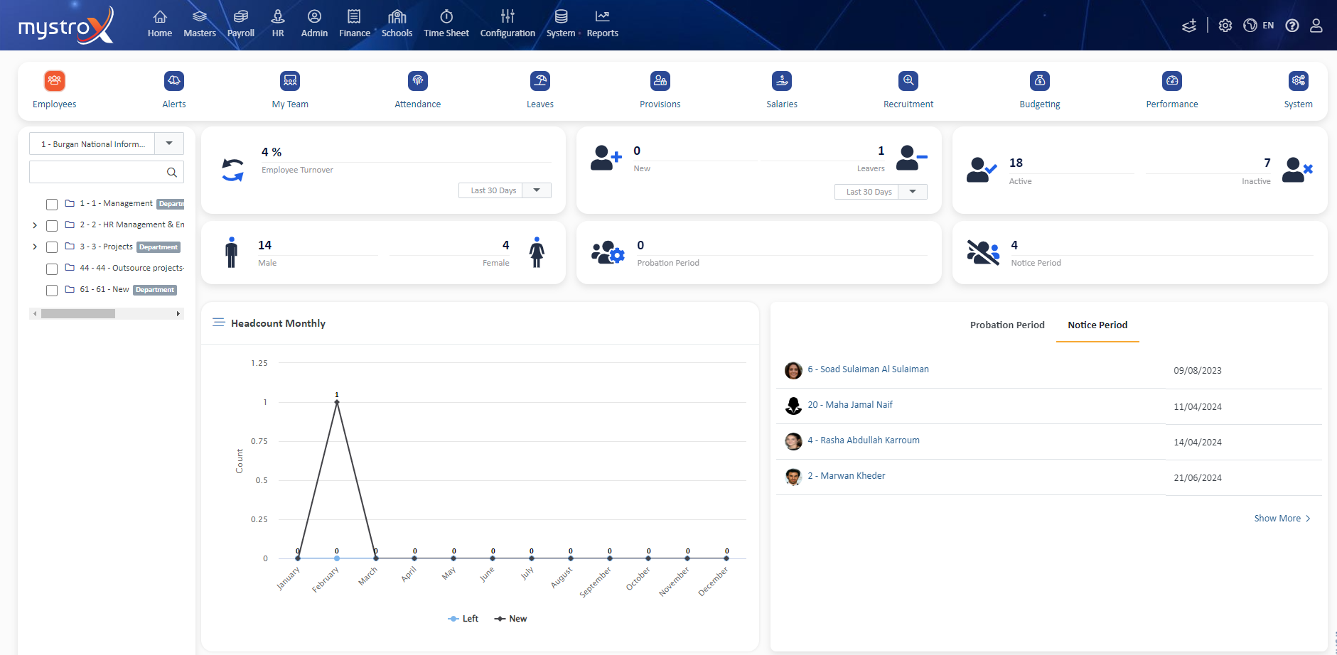 MystroX screenshot: Home 