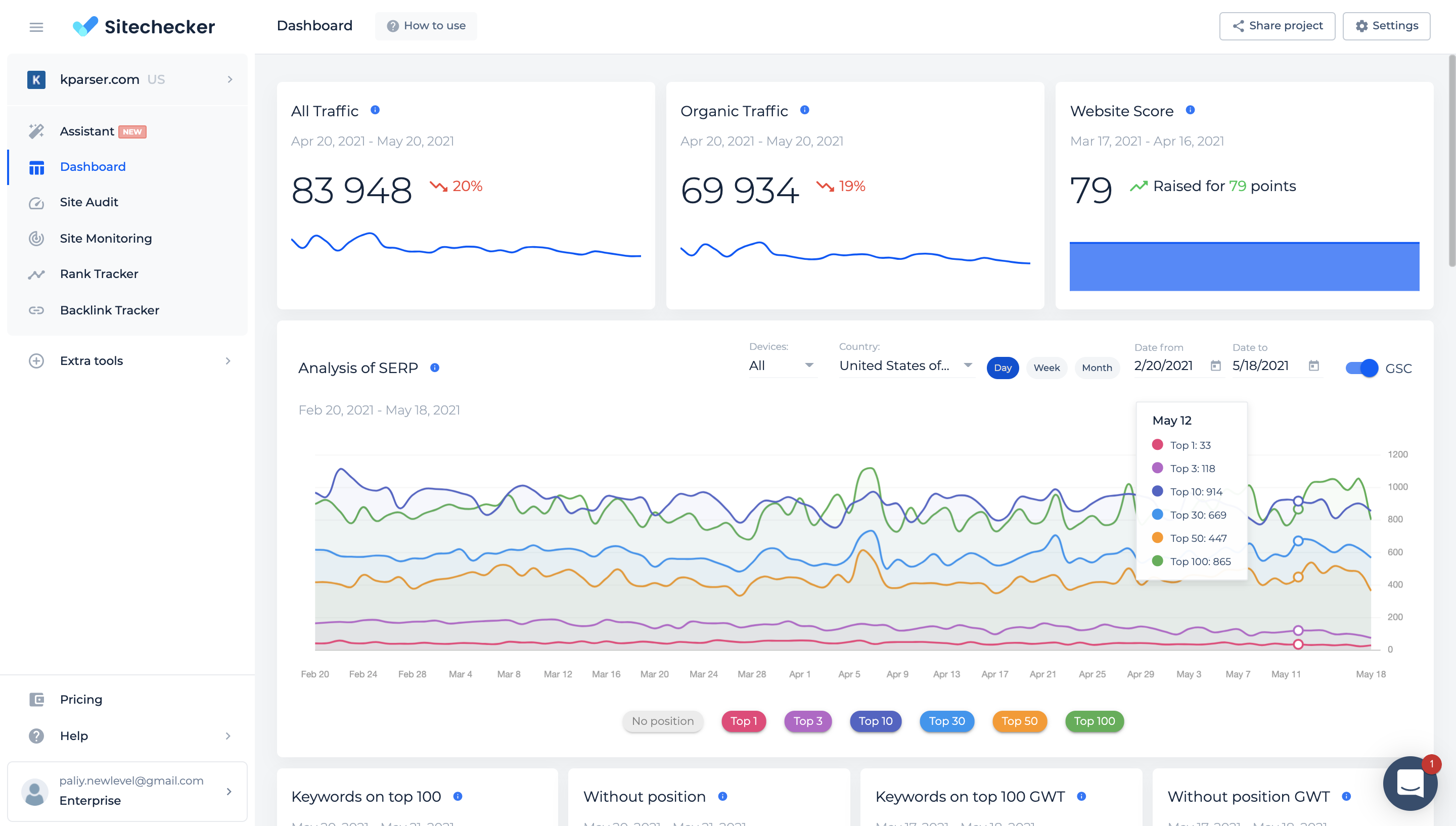 Sitechecker.pro Reviews, Cost & Features | GetApp Australia 2024