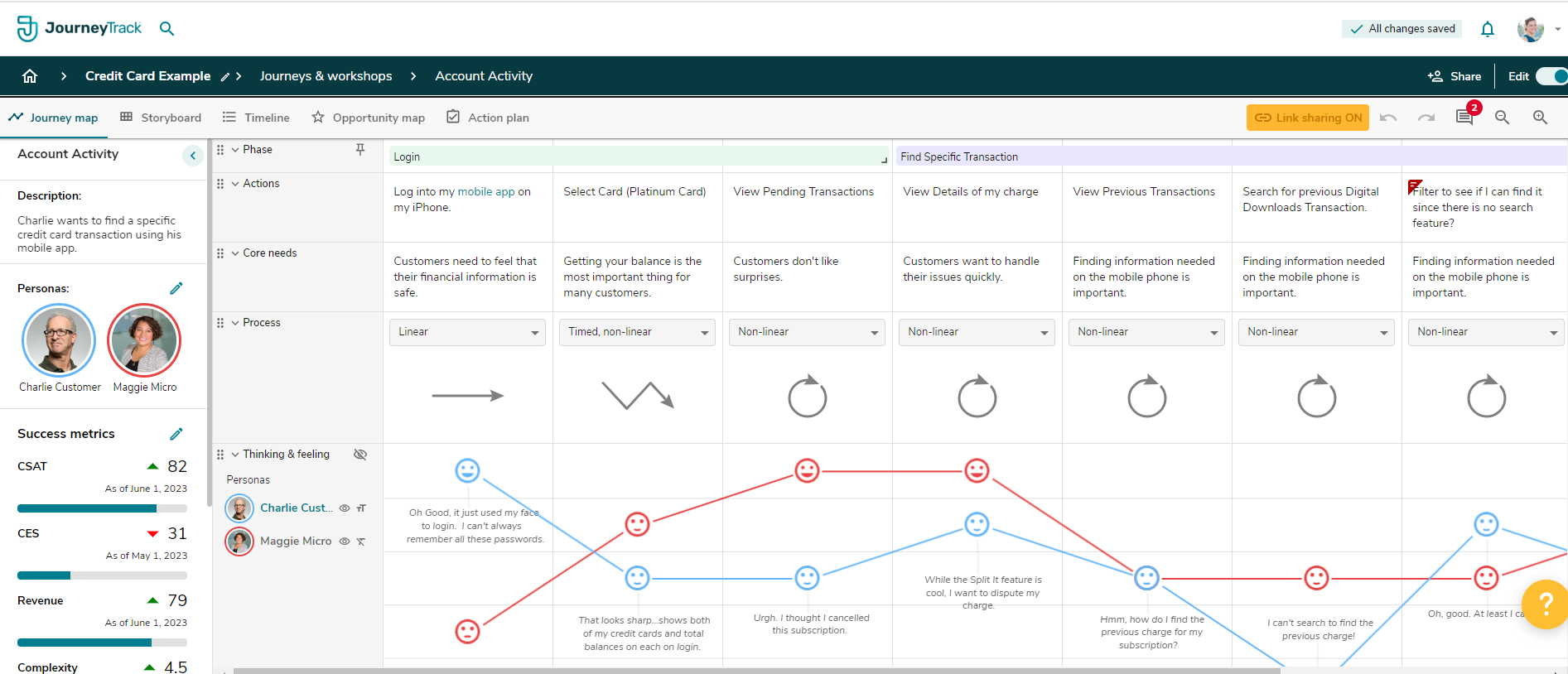 JourneyTrack screenshot: Interactive journey maps, multiple personas, and live success metrics make JourneyTrack the only end-to-end journey management tool you need.