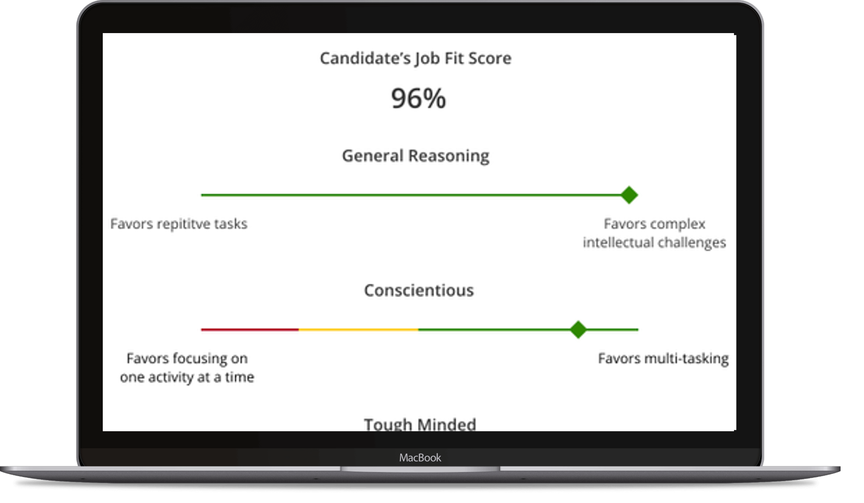 Relias Assessments candidate fit score