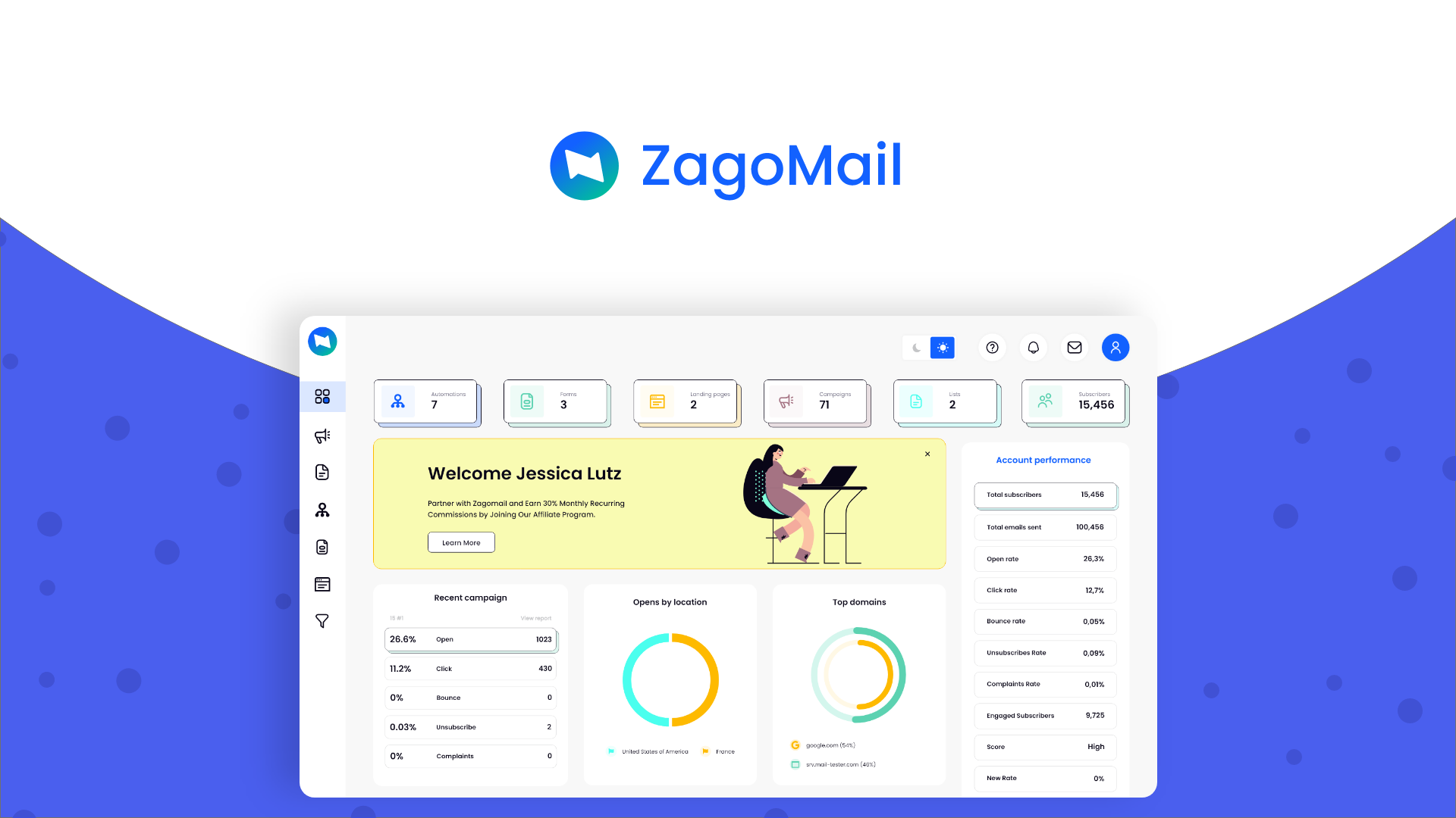 ZagoMail screenshot