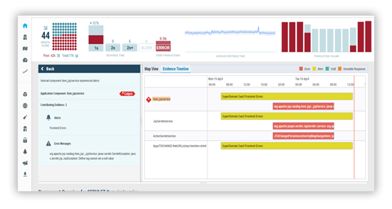 DX Application Performance Management evidence timeline

