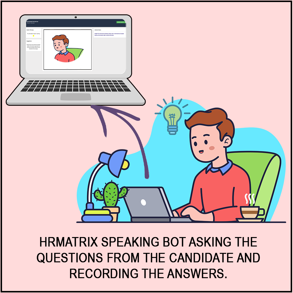 Candidate Interviewing-thumb