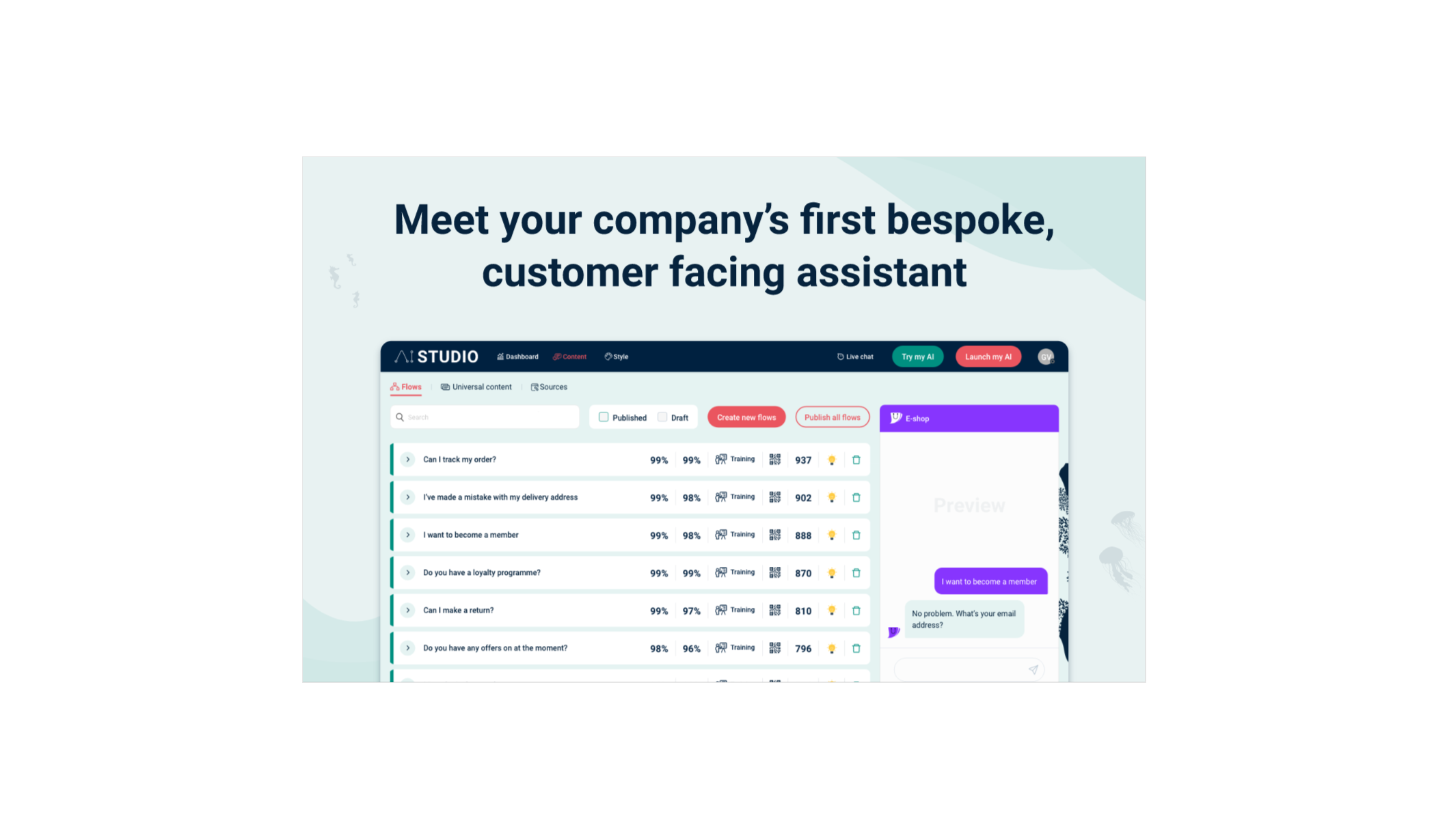 Meet your companys first bespoke AI