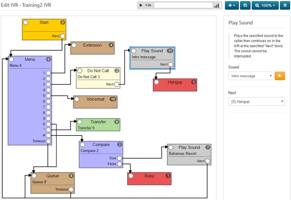 CallShaper Software - IVR example