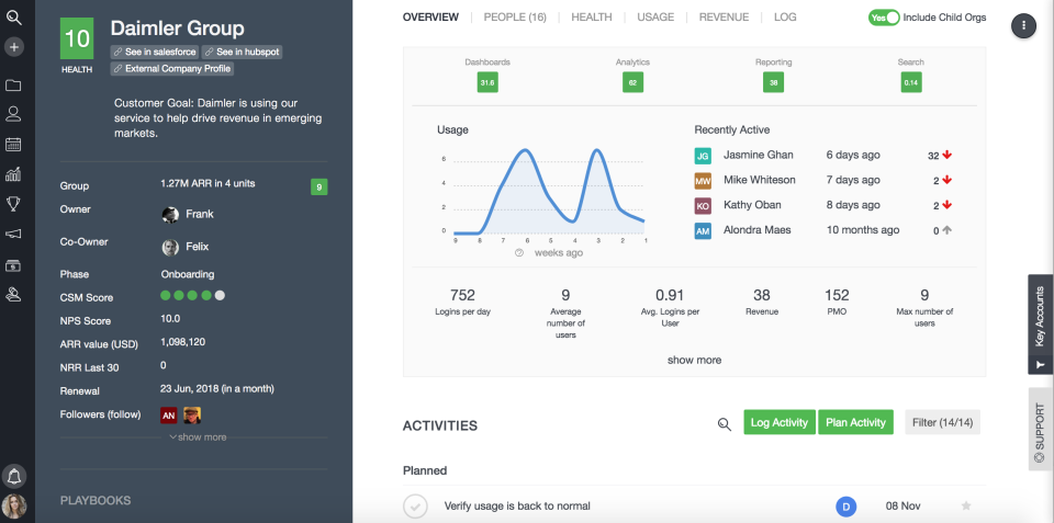 Planhat Pricing, Cost & Reviews - Capterra Ireland 2024