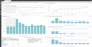 RapidResponse Software Reviews Demo Pricing 2024
