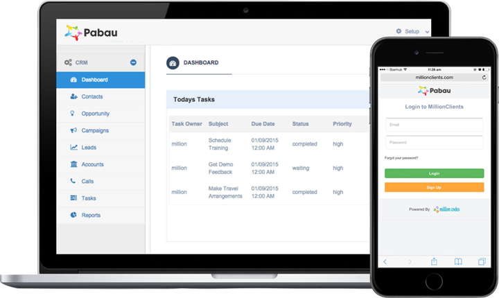 Pabau dashboard