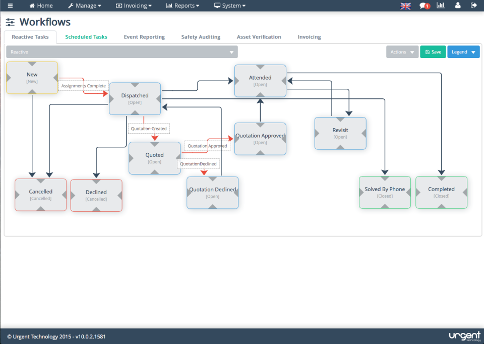 Urgent Software - eMaintenance+ workflow