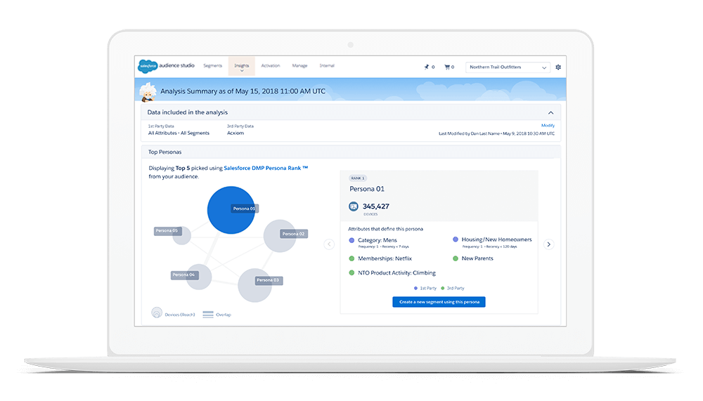 Salesforce Audience Studio Software Reviews, Demo & Pricing - 2023